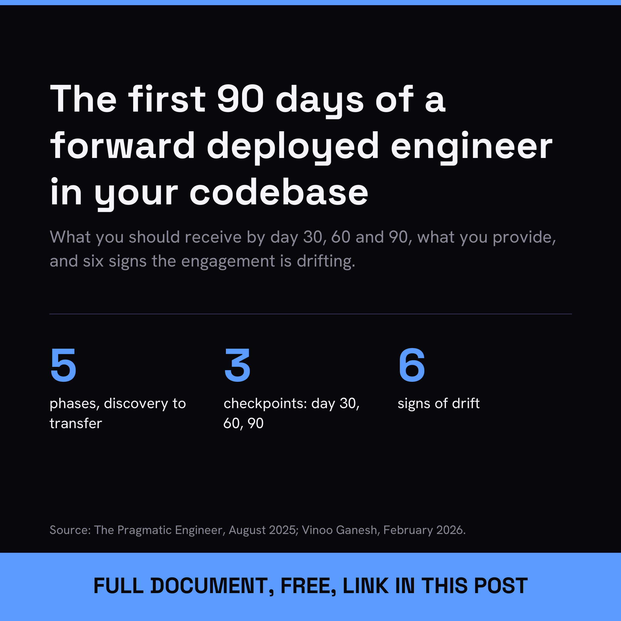 The first 90 days of a forward deployed engineer inside your codebase: what you should receive, week by week