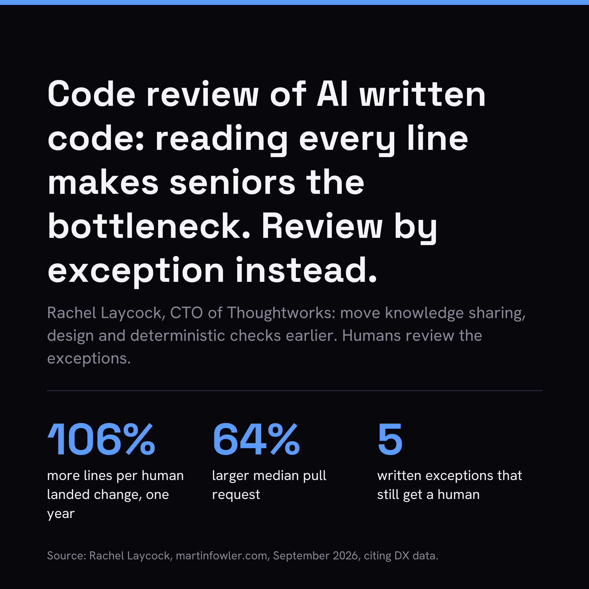 Code review of AI written code, review by exception instead of reading every line