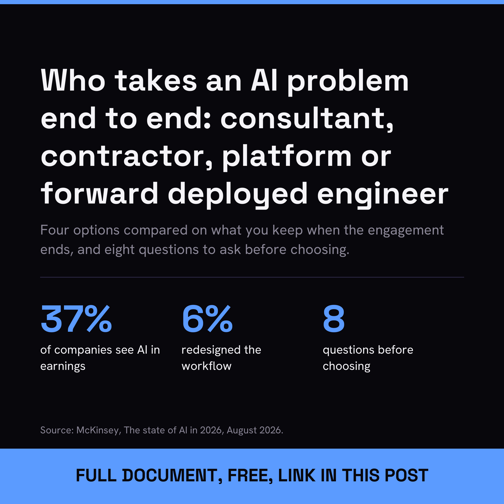 Consultant, contractor, platform or forward deployed engineer: a checklist for deciding who takes an AI problem end to end in your company