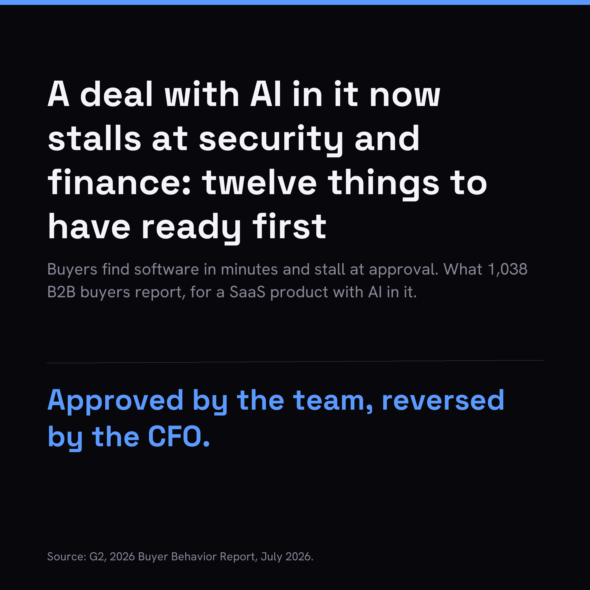 Buyers now find software in minutes and stall at approval: twelve things to have ready before a deal with AI in it reaches security and finance