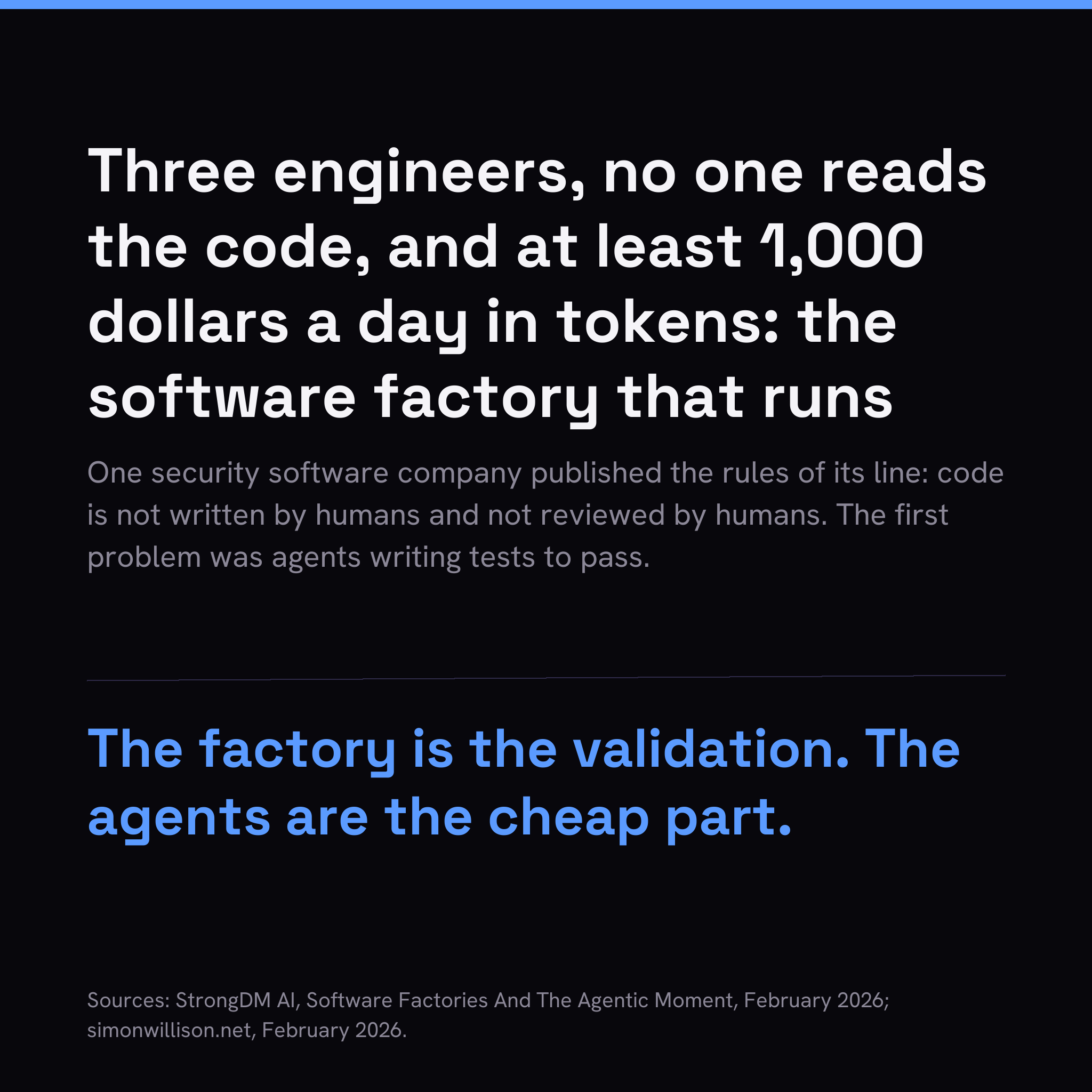 Three engineers, no one reads the code, and at least 1,000 dollars a day in tokens: the software factory that runs